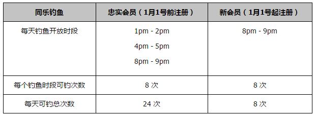 据《每日邮报》报道，滕哈赫在近日接受了记者的采访，在采访中他谈及了奥纳纳。